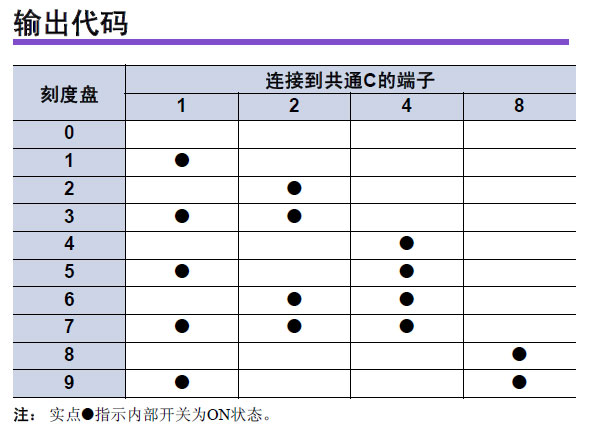 &#20048;&#21160;&#32593;&#39029;&#29256;&#45;&#20048;&#21160;&#40;&#20013;&#22269;&#41;