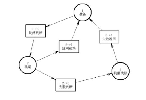 &#20048;&#21160;&#32593;&#39029;&#29256;&#45;&#20048;&#21160;&#40;&#20013;&#22269;&#41;