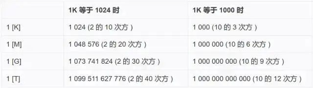 &#20048;&#21160;&#32593;&#39029;&#29256;&#45;&#20048;&#21160;&#40;&#20013;&#22269;&#41;