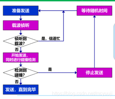 &#20048;&#21160;&#32593;&#39029;&#29256;&#45;&#20048;&#21160;&#40;&#20013;&#22269;&#41;