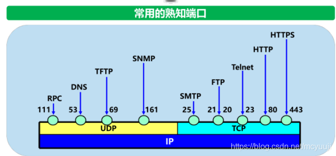 &#20048;&#21160;&#32593;&#39029;&#29256;&#45;&#20048;&#21160;&#40;&#20013;&#22269;&#41;